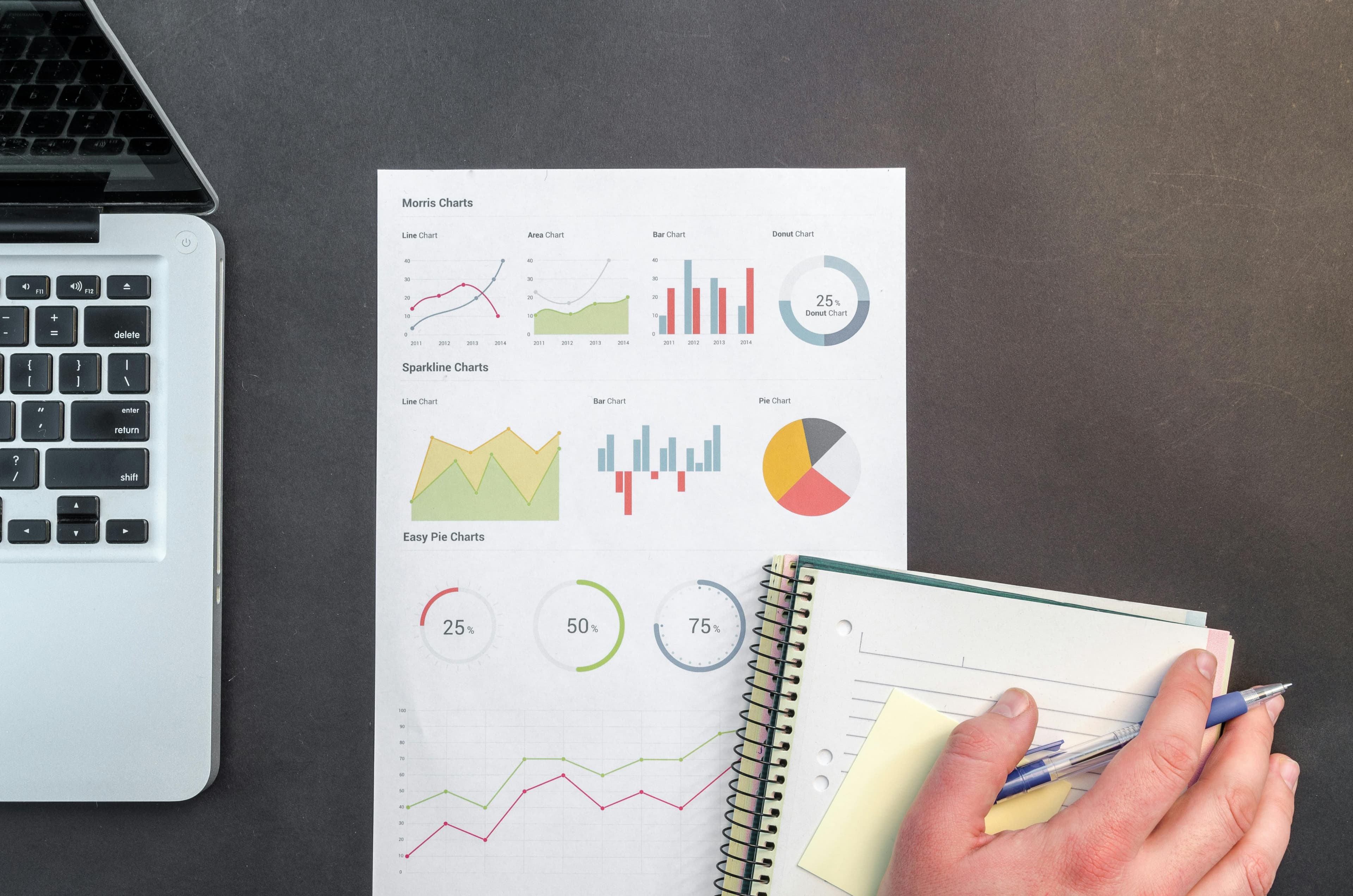 Introduction to Matplotlib: Visualizing Data in Python