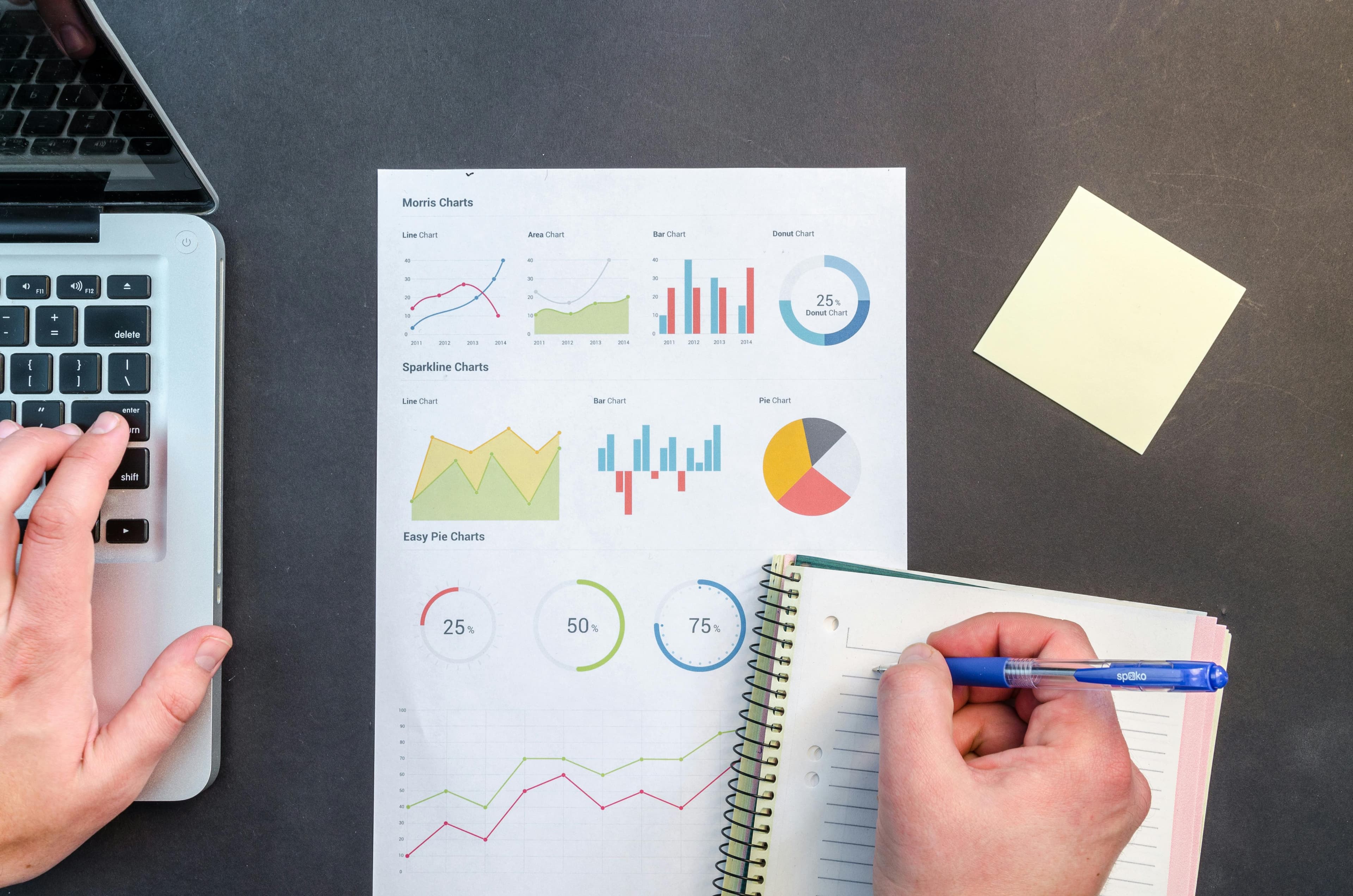 Data Visualization with Matplotlib: From Basics to Advanced